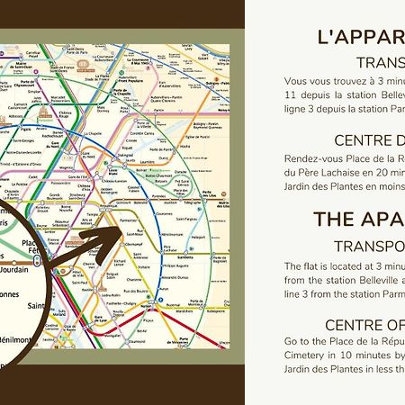 21.Appart 4Pers #Oberkampf#Belleville# 巴黎 外观 照片